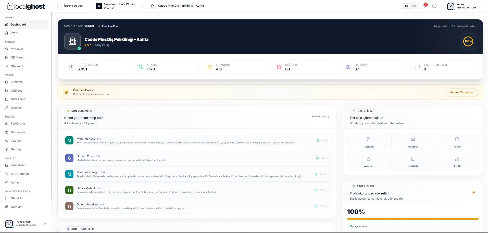 Localghost yönetim paneli: Google işletme profili yorumları, AI yanıtları ve performans analizleri tek ekranda